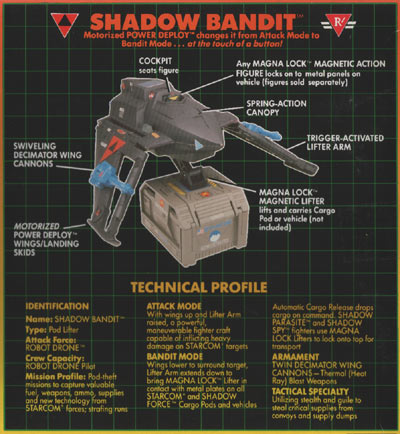Shadow Bandit Tech Profile