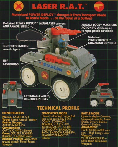 Laser R.A.T. Tech Profile