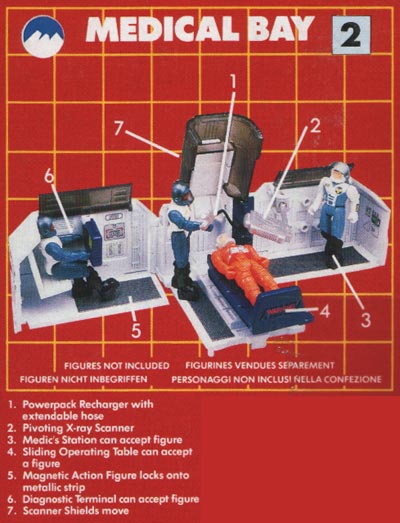 Medical Bay Pod Tech Profile