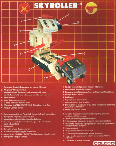 Skyroller Tech Profile